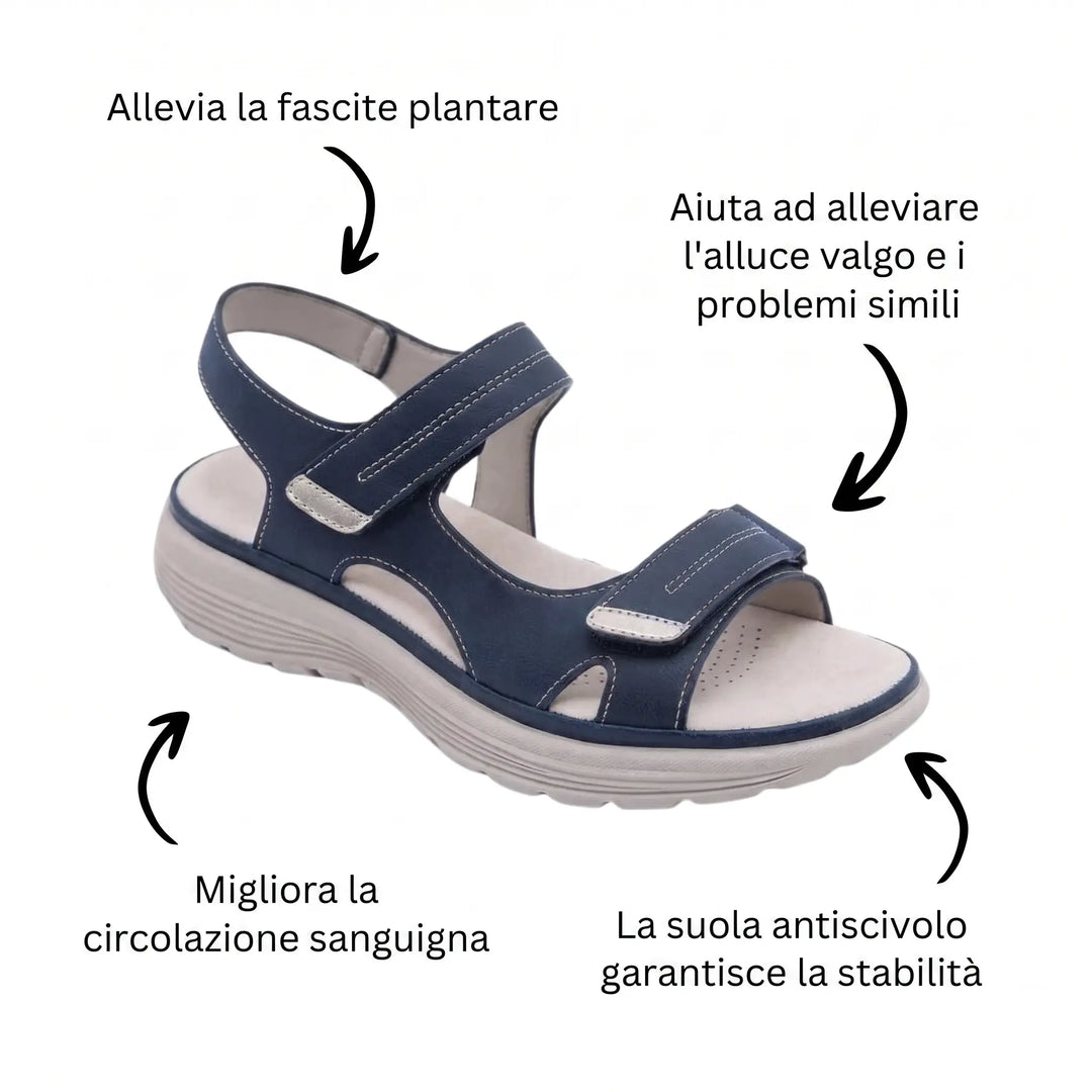 Soline Orthopedic Non-Slip Sandals